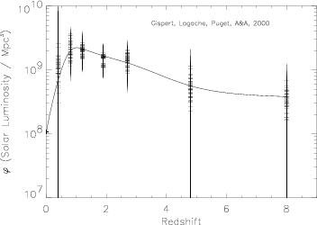 \includegraphics[width=0.7\textwidth]{Chap1/phi_all.ps}
