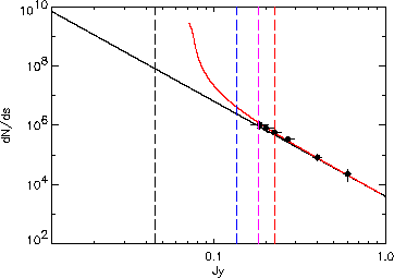 \includegraphics[width=0.7\textwidth]{Chap4/edd1.eps}