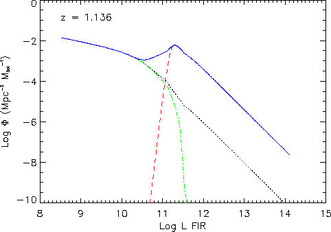\includegraphics[width=0.95\textwidth]{Chap5/luminosity_fct036.eps}