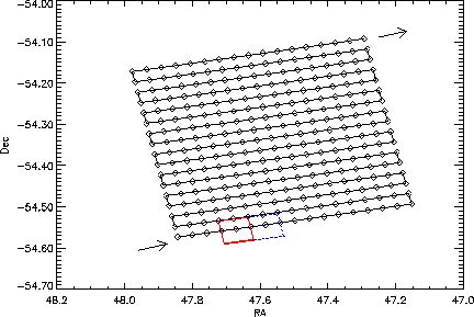 \includegraphics[width=0.8\textwidth]{Chap2/raster_path_annotate.eps}