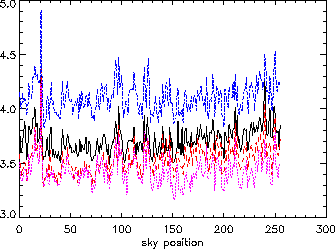 \includegraphics[width=0.7\textwidth]{Chap3/flat_illustration1.eps}