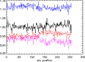 \includegraphics[width=0.7\textwidth]{Chap3/flat_illustration2.eps}