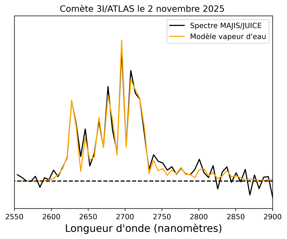 202604-majis-fig2.png